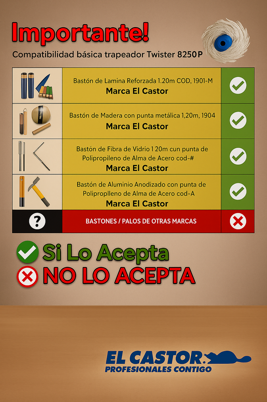 Mopa Trapeador Twister 500 – Cabezal de 400 g con Alta Absorción y Durabilidad